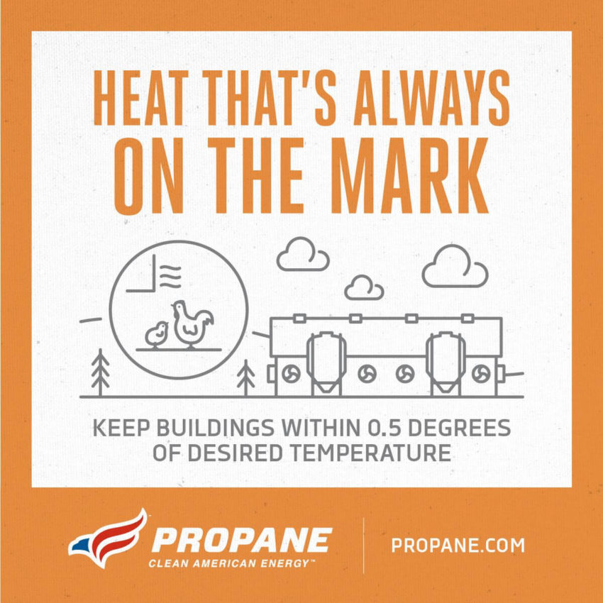 AGRICULTURAL PROPANE Blue Flame Propane, Colorado